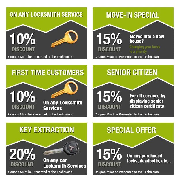 Bala Cynwyd PA Locksmith Store Bala Cynwyd, PA 610-347-8404 - coupon-image